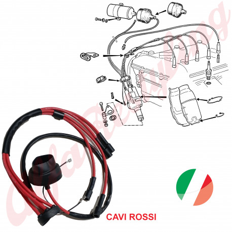 SERIE CAVI CANDELE ROSSI
